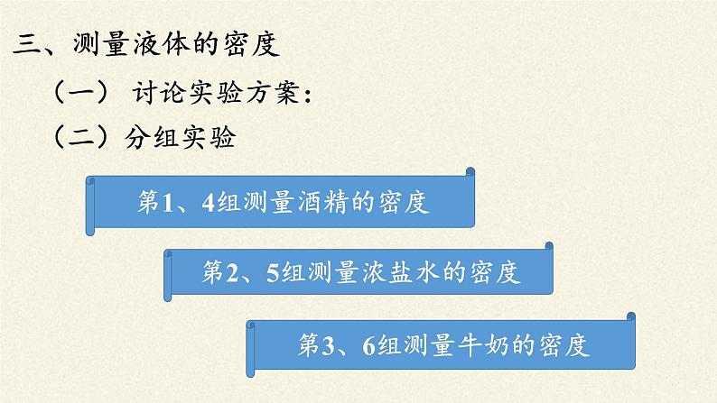 教科版八年级物理上册 6.3  测量密度(1) 课件第5页