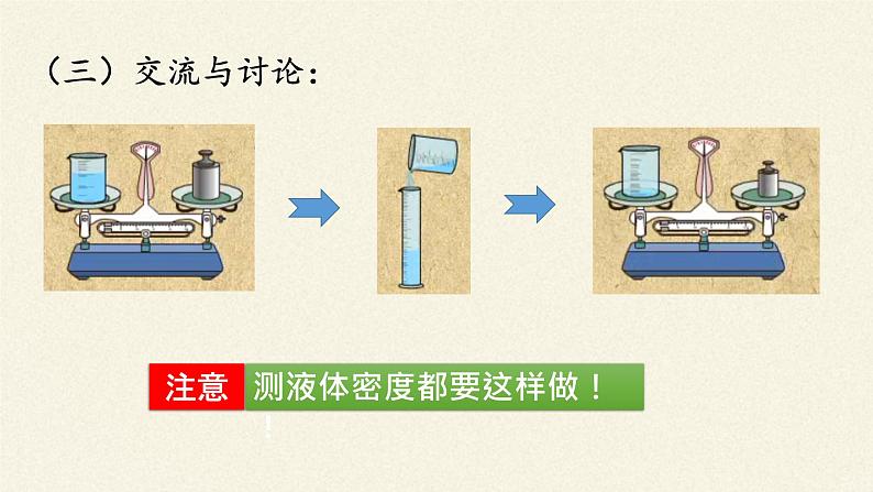 教科版八年级物理上册 6.3  测量密度(1) 课件第6页