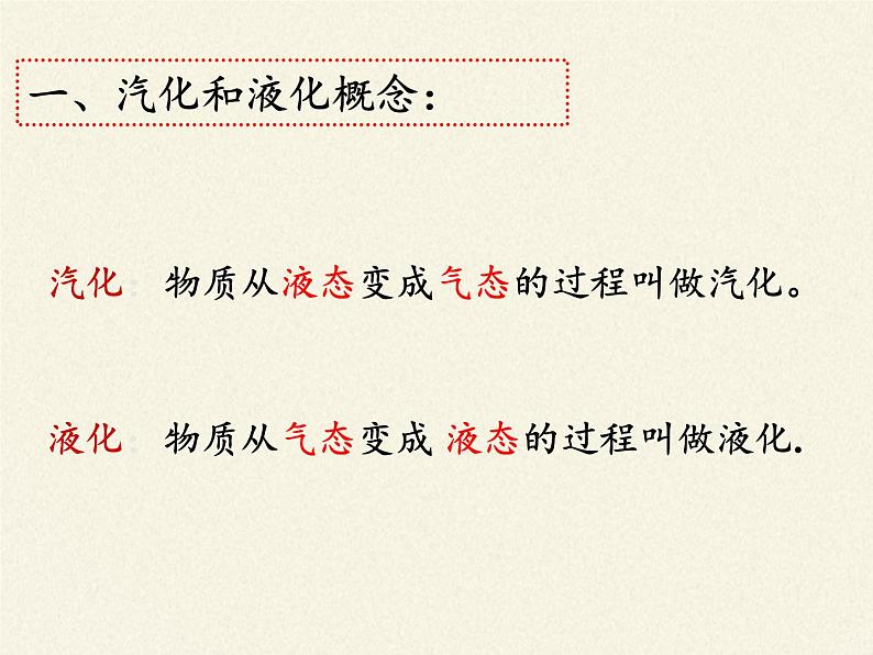 教科版八年级物理上册 5.3 汽化和液化(2) 课件02