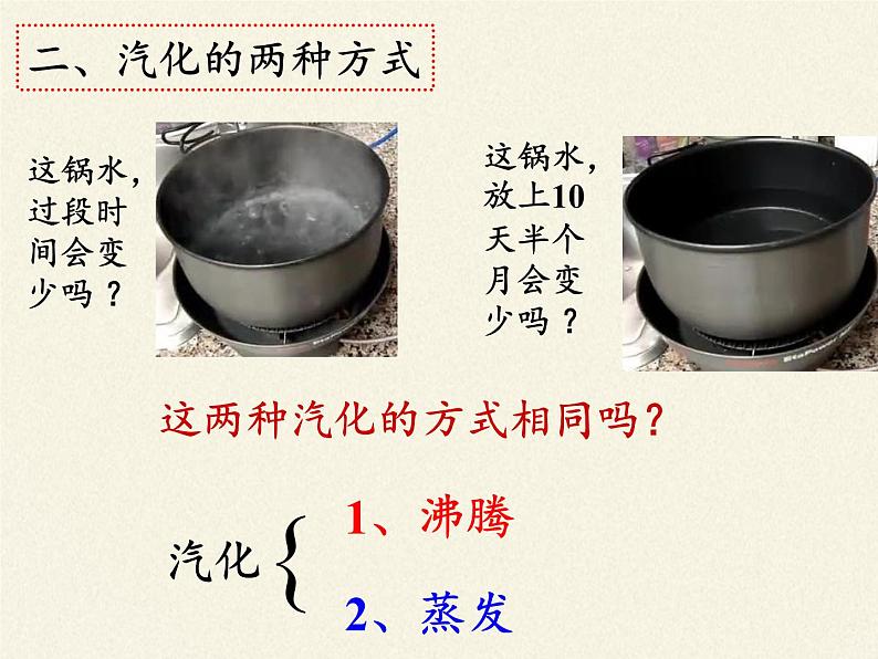 教科版八年级物理上册 5.3 汽化和液化(2) 课件03