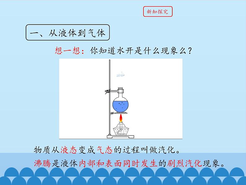 教科版八年级物理上册 5.3 汽化和液化_ 课件04