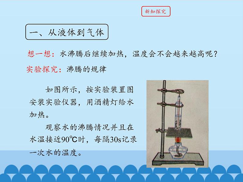 教科版八年级物理上册 5.3 汽化和液化_ 课件06