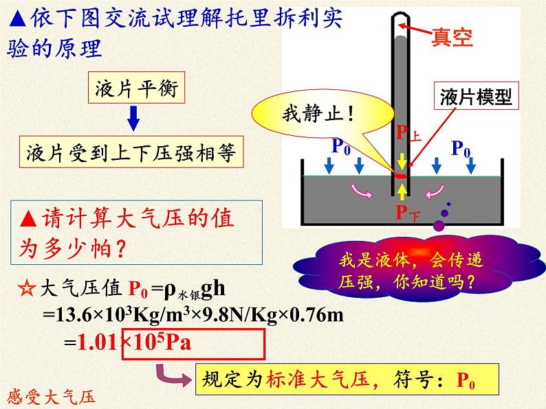 教科版八年级物理上册 5.3 汽化和液化(1) 课件06