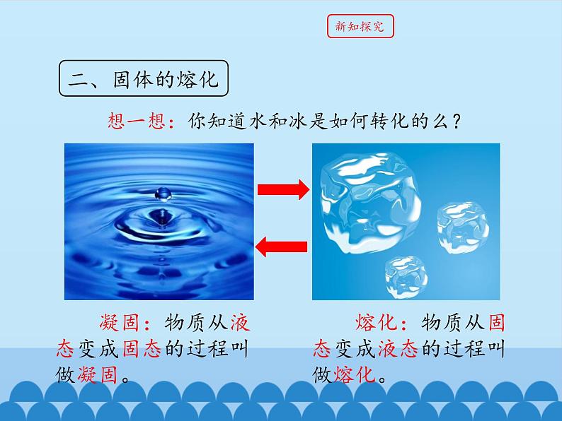 教科版八年级物理上册 5.2 熔化与凝固_ 课件第7页