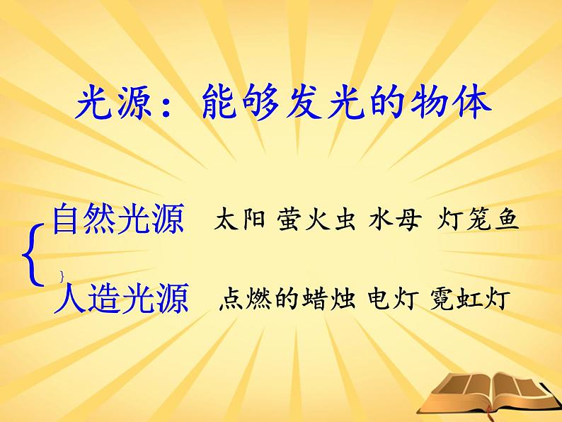 教科版八年级物理上册 4.1 光源  光的传播(1) 课件第3页