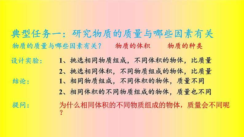 教科版八年级物理上册 6.2  物质的密度(1) 课件第2页