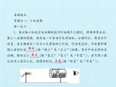 教科版八年级物理上册 第四章 在光的世界里 复习 课件
