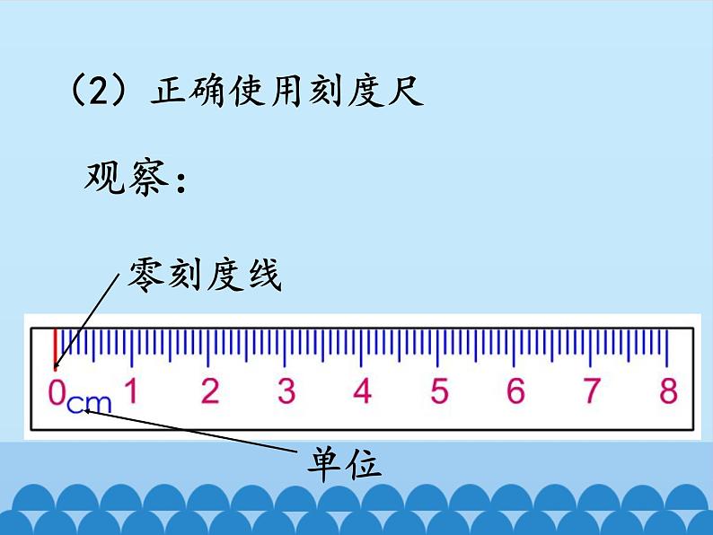 教科版八年级物理上册 1.2 测量：实验探究的重要环节_ 课件第7页