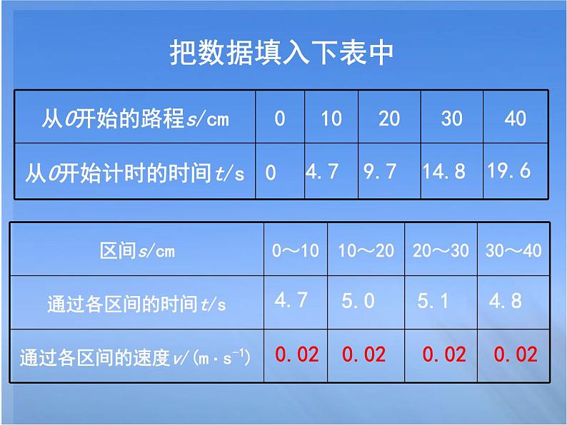 教科版八年级物理上册 2.3 测量物体的运动速度 课件05