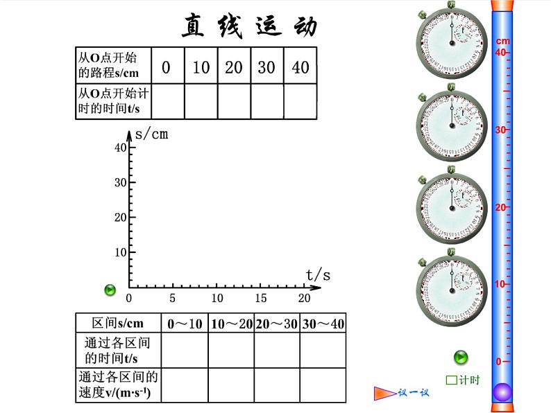 教科版八年级物理上册 2.3 测量物体的运动速度 课件07