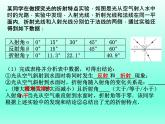 教科版八年级物理上册 第四章 复习(一)光的传播 课件