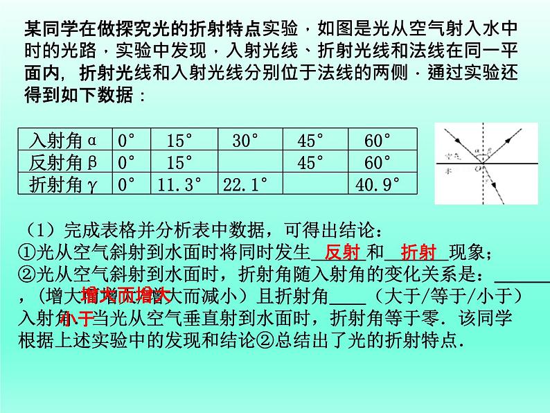 教科版八年级物理上册 第四章 复习(一)光的传播 课件05