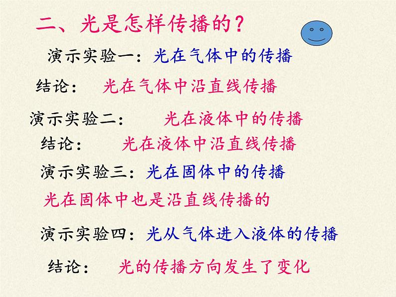 教科版八年级物理上册 4.1 光源  光的传播(3) 课件第6页