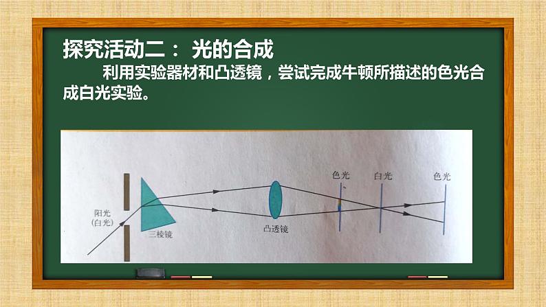 教科版八年级物理上册 4.8 走进彩色世界 课件07