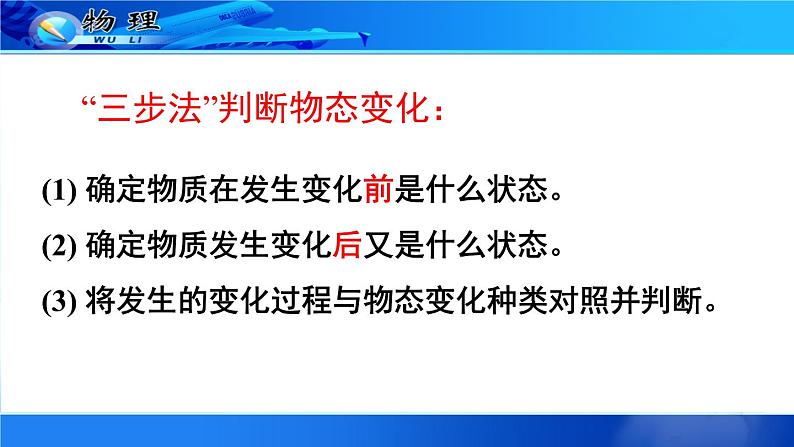 教科版八年级物理上册 物态变化复习课 件 课件第3页