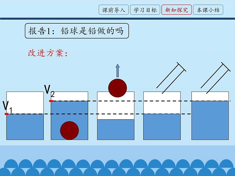 教科版八年级物理上册 活动：密度知识应用交流会_ 课件05