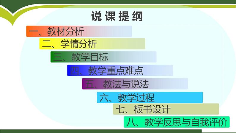 教科版八年级物理上册 蒸发说课 课件02