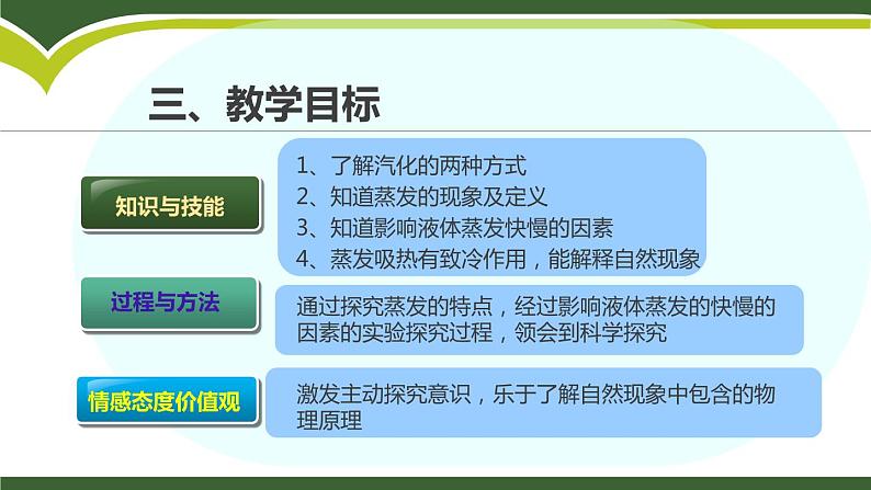 教科版八年级物理上册 蒸发说课 课件05