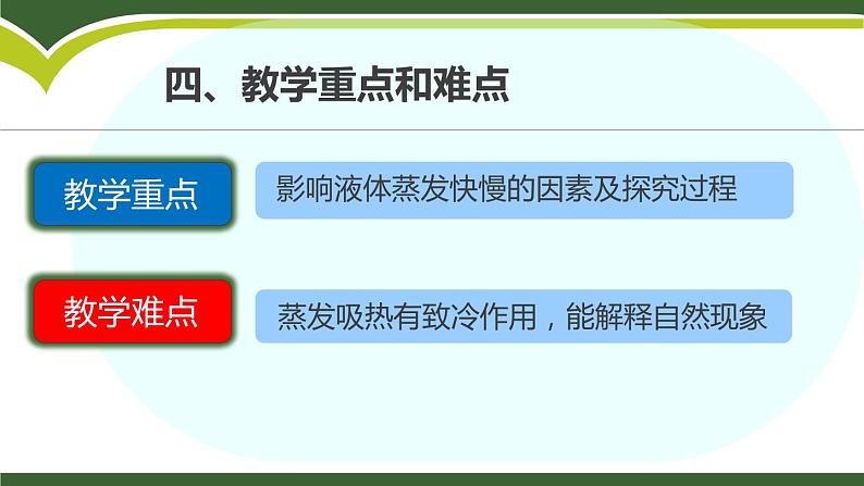 教科版八年级物理上册 蒸发说课 课件06