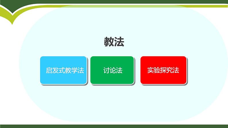 教科版八年级物理上册 蒸发说课 课件08