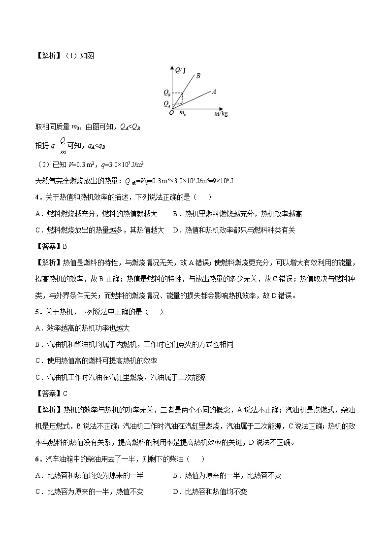13.4 热机效率和环境保护 同步习题 初中物理沪科版九年级全一册（2022年）02