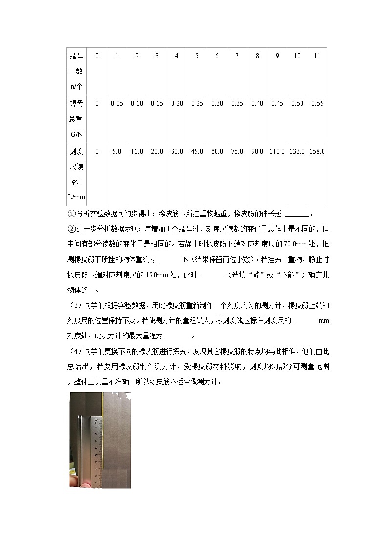 2022陕西中考物理易错题专题：创新实验题02