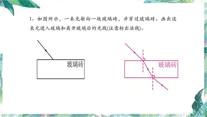 2022年中考物理复习课件----光学作图第8页