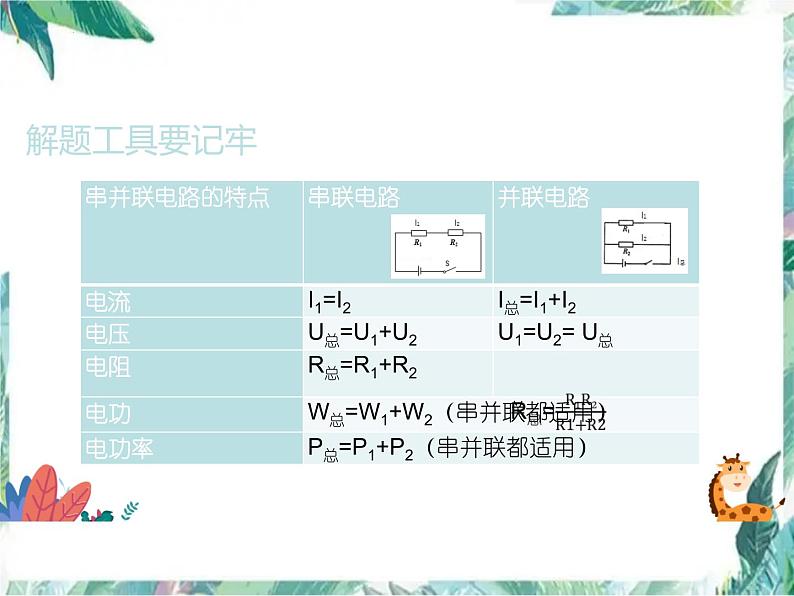 2022年中考物理复习课件----电学计算第2页