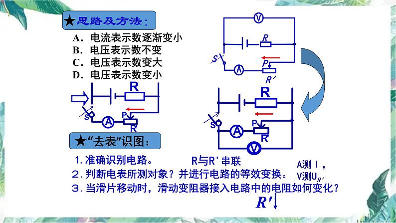 2022年中考物理复习课件----动态电路第6页