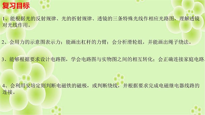 2022年中考物理复习课件---作图专题第2页