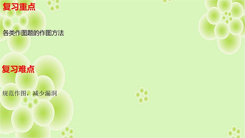 2022年中考物理复习课件---作图专题第3页