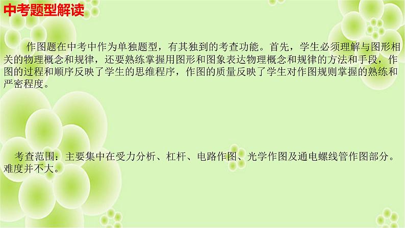 2022年中考物理复习课件---作图专题第5页