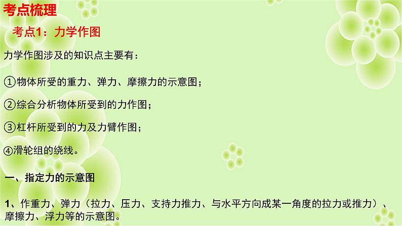 2022年中考物理复习课件---作图专题第6页