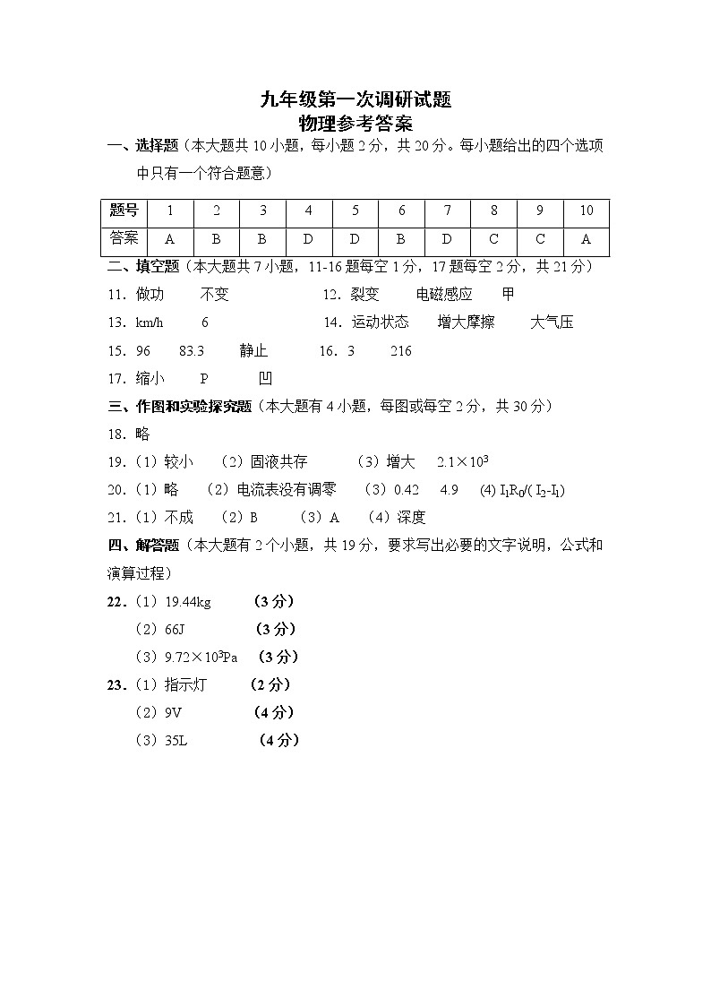 2022年江苏省连云港市东海县中考一模物理试题01