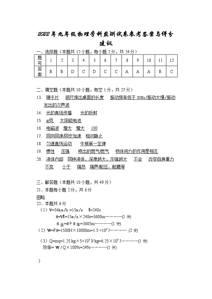 2022年江苏省扬州市邗江区中考物理一模试卷01