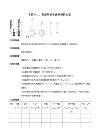 中考物理必考实验-实验12 验证阿基米德原理实验（原卷版）