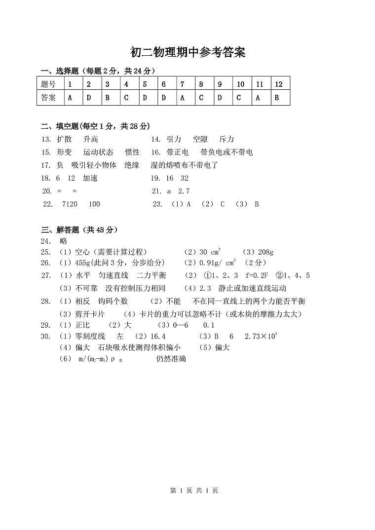 初二物理期中答案第1页