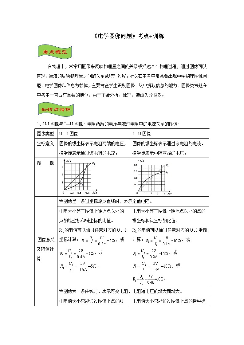 2021-2022学年初中物理中考专项：电学图像问题（考点概览+知识精析+常考题型+跟踪训练+答案解析）01