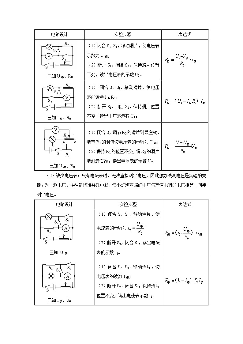2021-2022学年初中物理中考专项：伏安法和特殊法测量小灯泡的电功率（考点概览+知识精析+常考题型+跟踪训练+答案解析）第3页