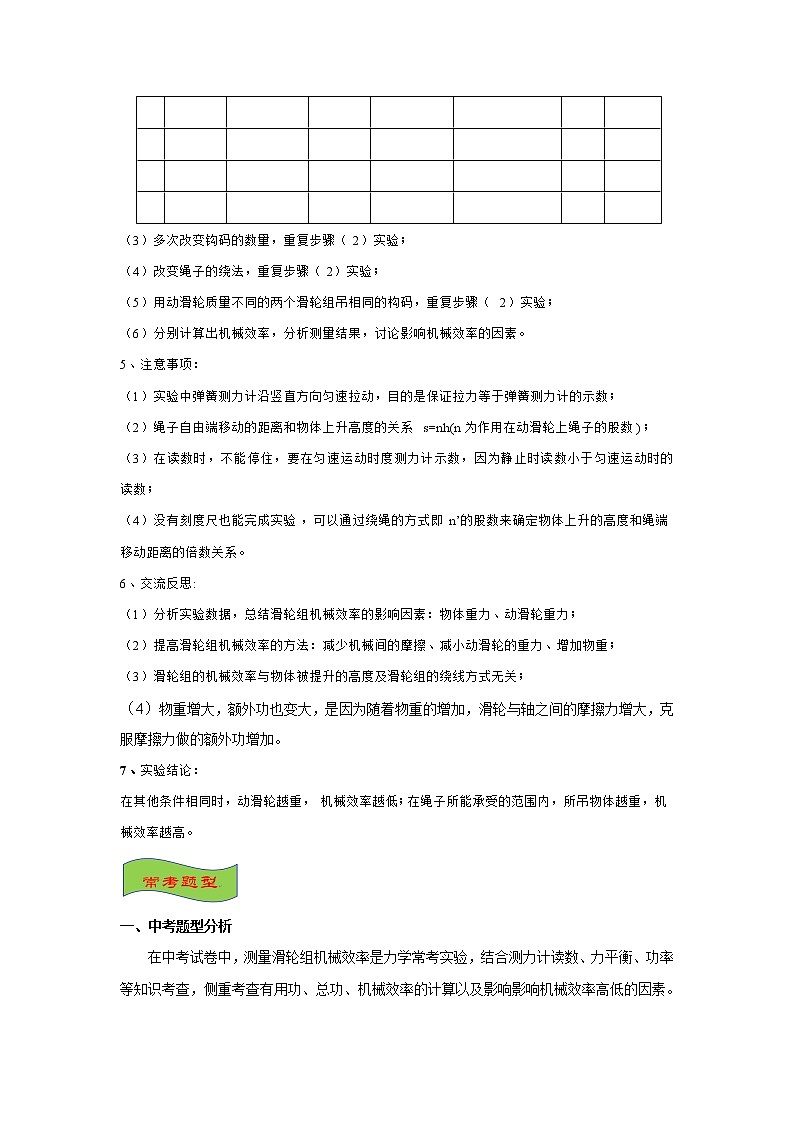 2021-2022学年初中物理中考专项：测量滑轮组的机械效率（考点概览+知识点精析+考点题型+跟踪训练+答案解析）02