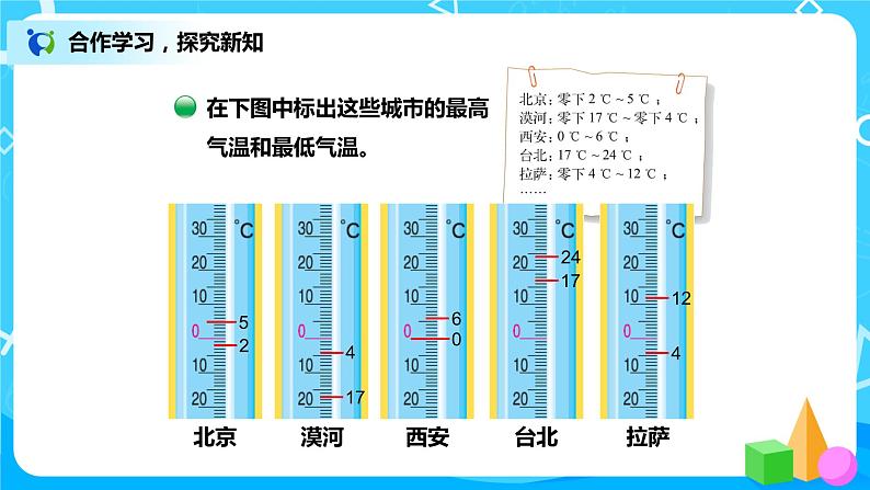 7.1《温度》课件+教案+练习05