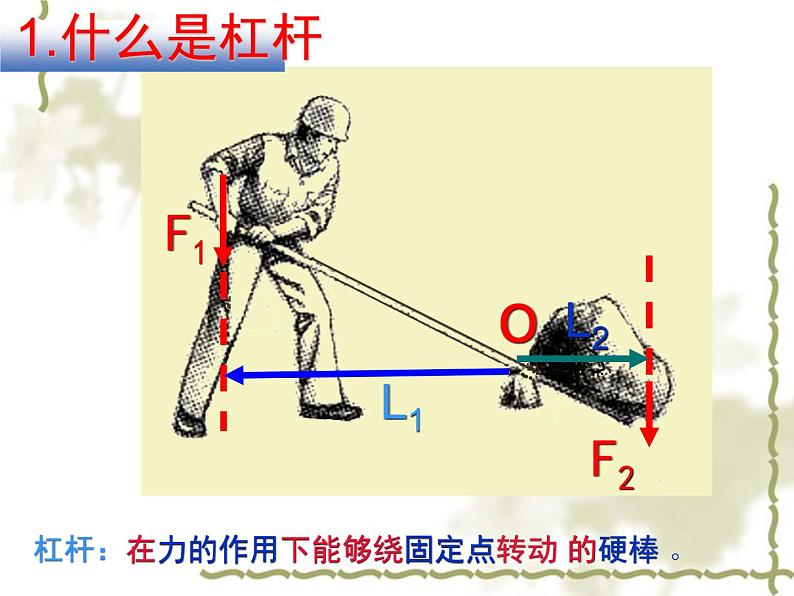 2022年教科版八年级物理下册册第11章第1节杠杆课件 (1)第5页