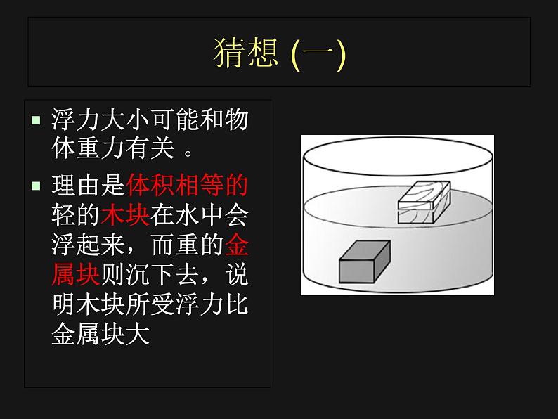 2022年教科版八年级物理下册第10章第3节科学探究：浮力的大小课件 (3)第3页