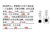 2022年教科版八年级物理下册第10章第3节科学探究：浮力的大小课件 (4)