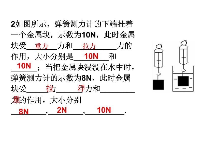 2022年教科版八年级物理下册第10章第3节科学探究：浮力的大小课件 (4)第5页