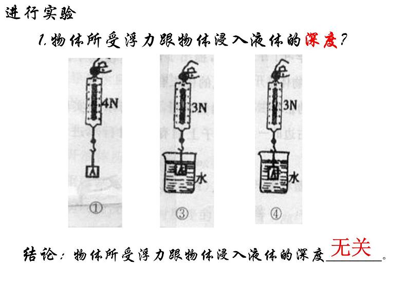 2022年教科版八年级物理下册第10章第3节科学探究：浮力的大小课件 (4)第8页