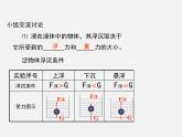 2022年教科版八年级物理下册第10章第4节沉与浮课件 (2)