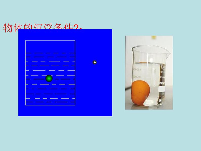 2022年教科版八年级物理下册第10章第4节沉与浮课件 (3)第5页