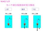 2022年教科版八年级物理下册第10章第4节沉与浮课件 (4)