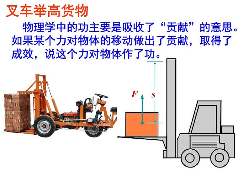 2022年人教版八年级物理下册第11章第1节功课件 (1)04